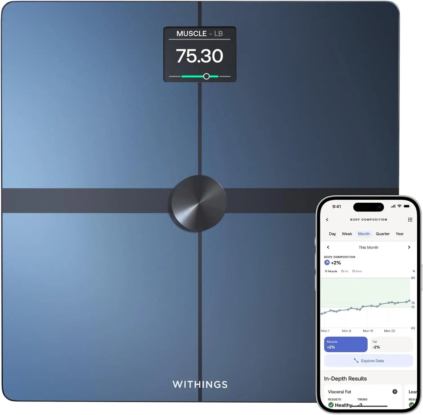 Smart Body Scale with Wi-Fi & Bluetooth