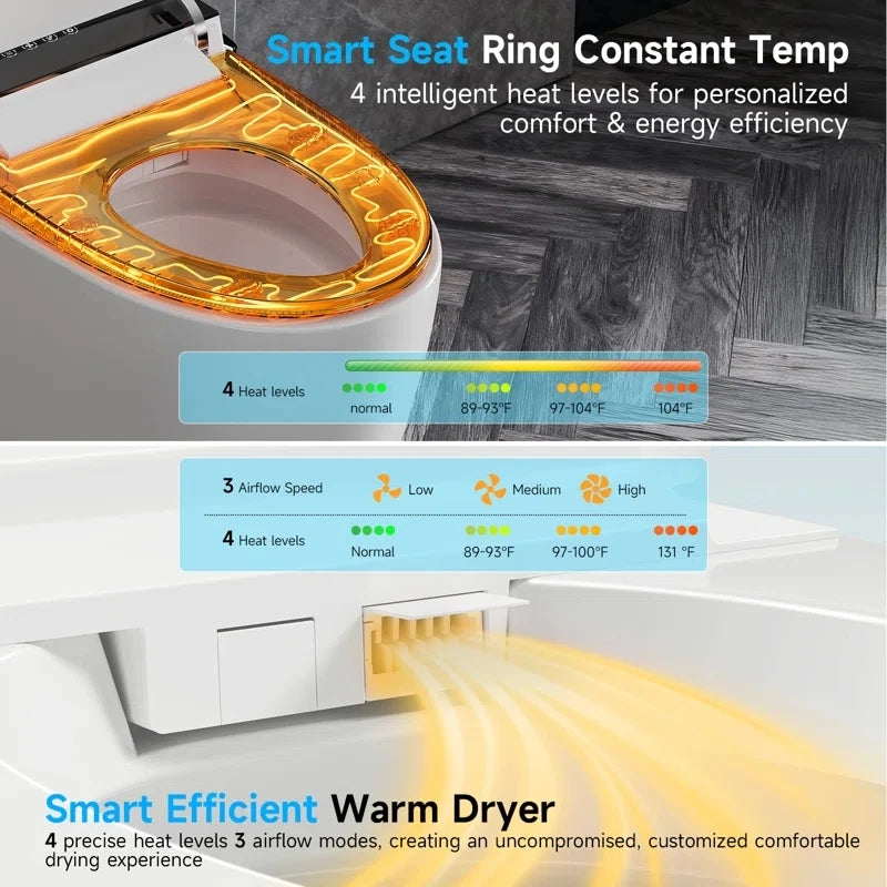 Smart Toilet with Tankless Bidet Heated Seat