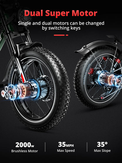 AMYET S8 Adults Electric Bike For Men 2000W