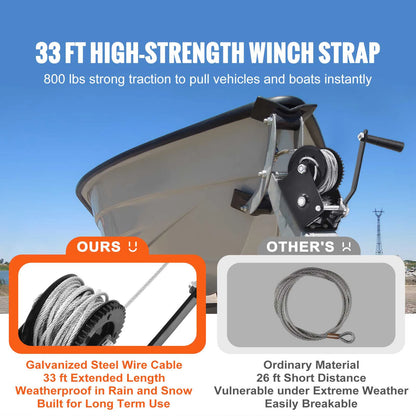 Heavy Duty Hand Crank Winch