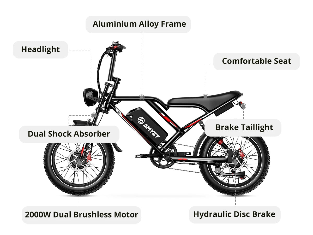 AMYET S8 Adults Electric Bike For Men 2000W