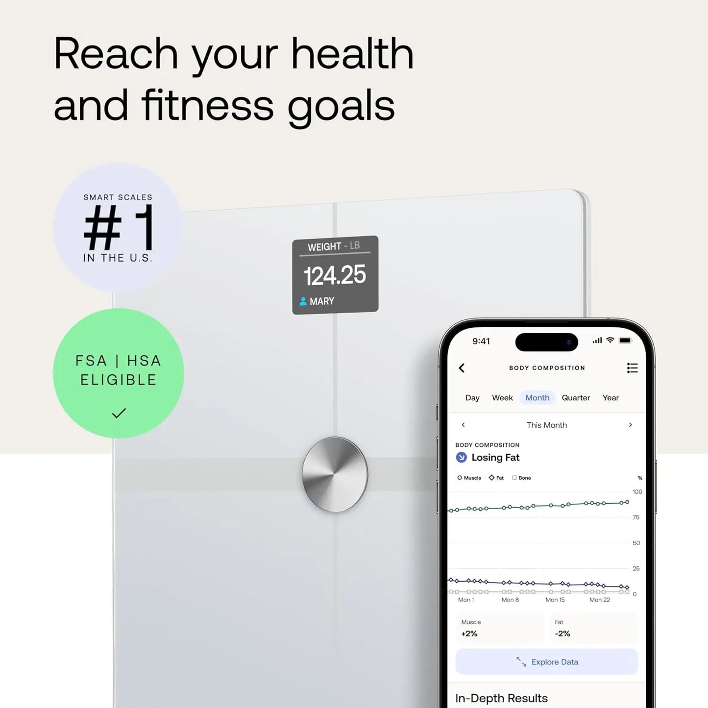 Smart Body Scale with Wi-Fi & Bluetooth