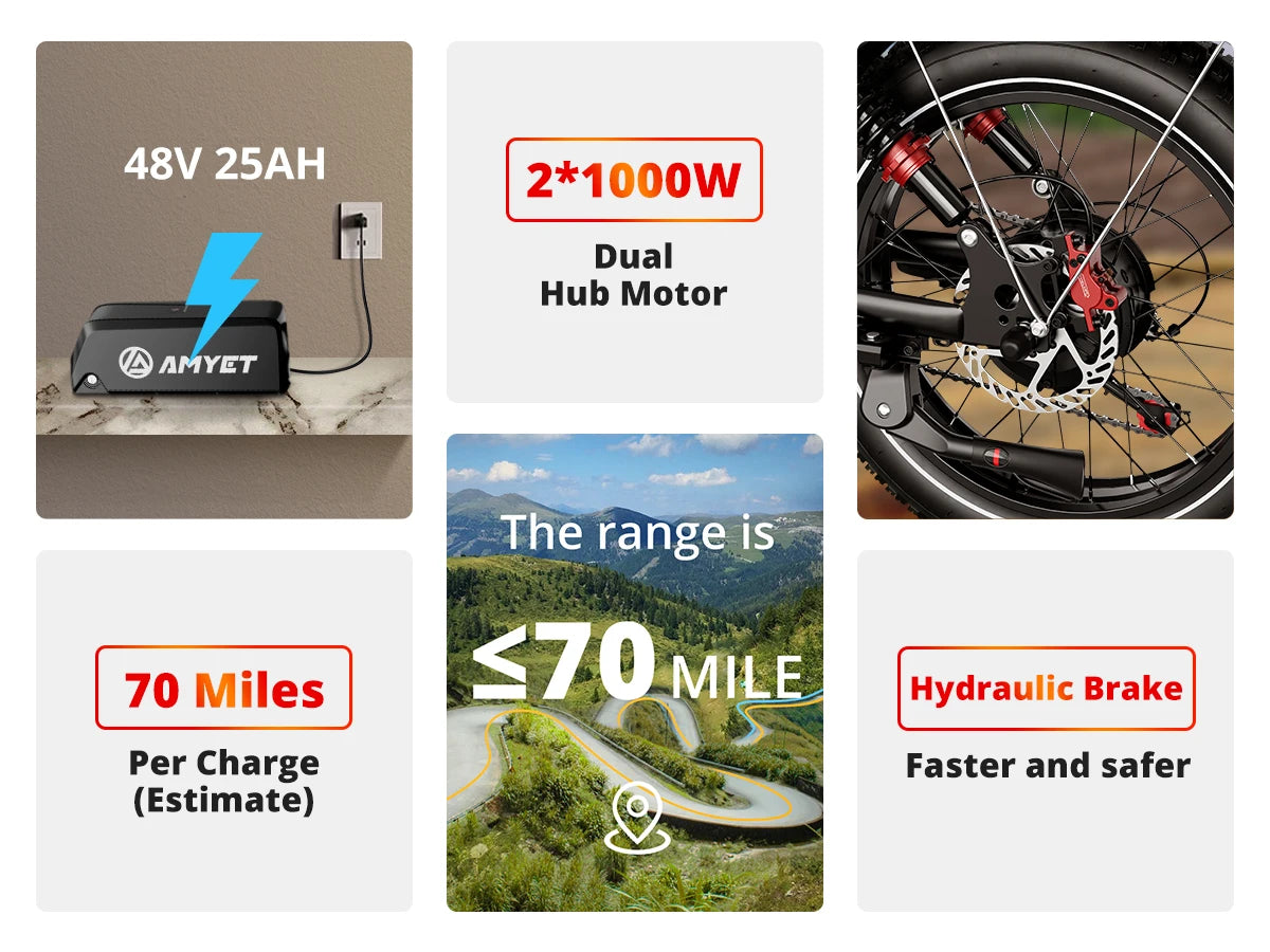 AMYET S8 Adults Electric Bike For Men 2000W