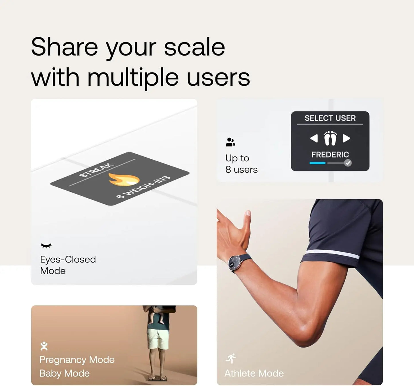 Smart Body Scale with Wi-Fi & Bluetooth