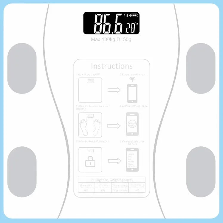 Body Fat Scale Smart Wireless Digital Bathroom Scale