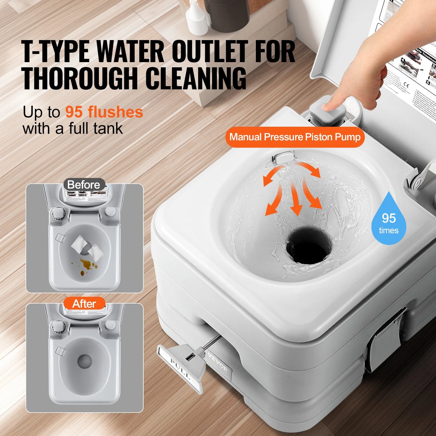 Porta Potty Push-Button Portable Toilet