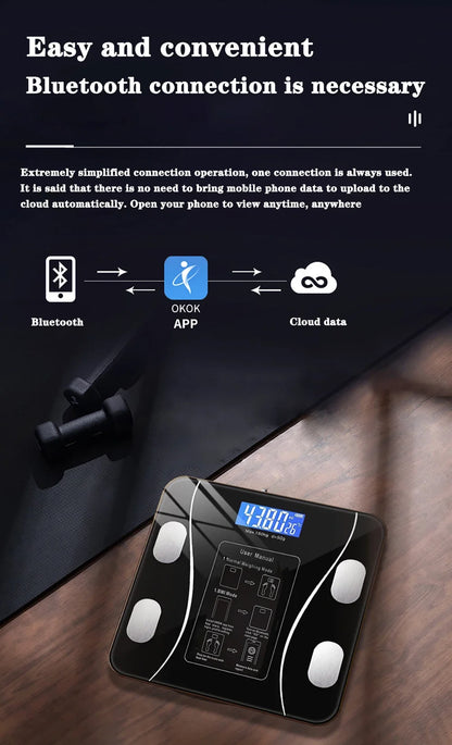 Body Fat Scale Smart Wireless Digital Bathroom Scale