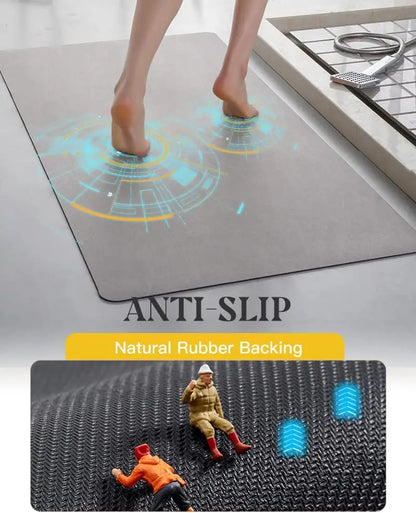 Non-Slip Quick Dry Bath Mat