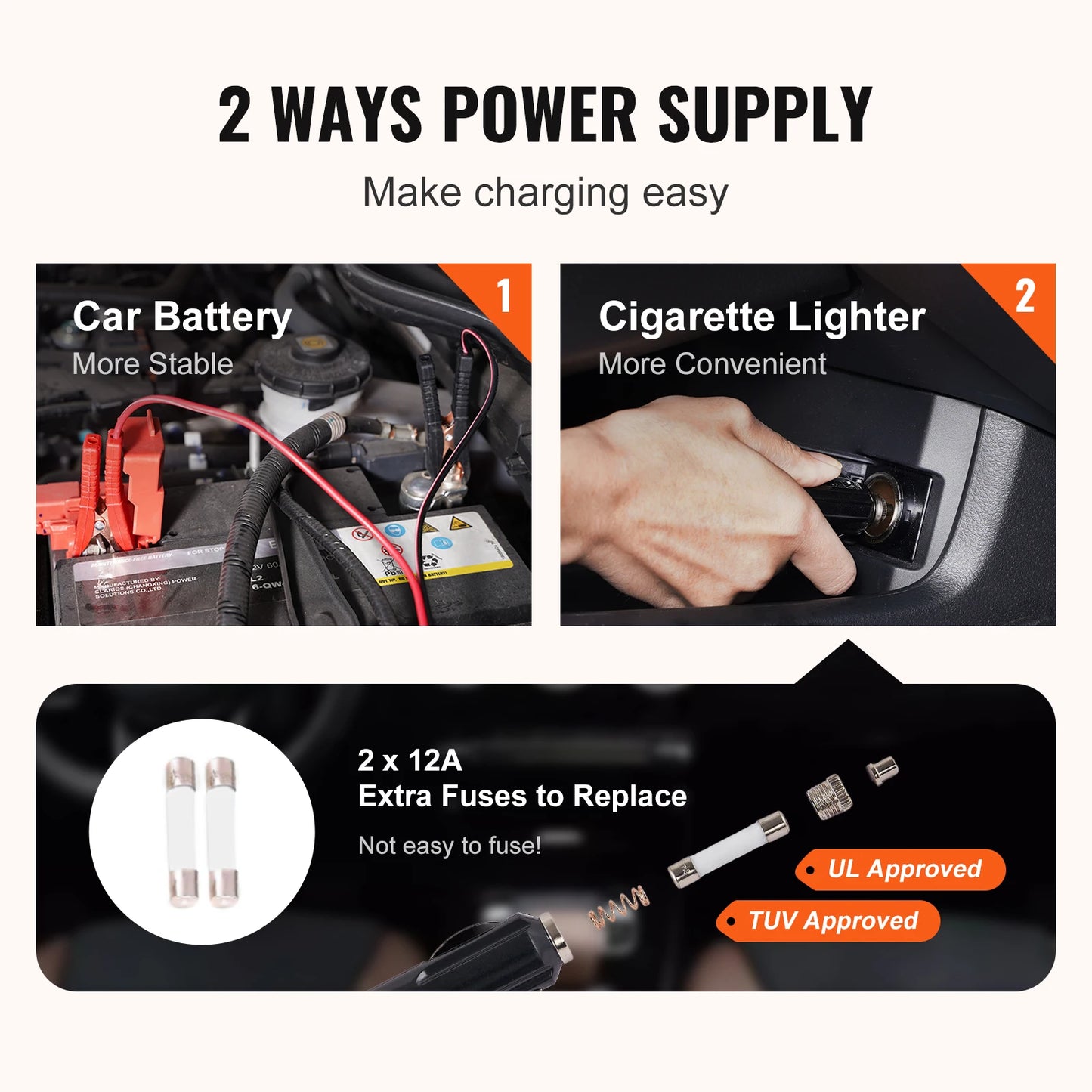 5T Electric Car Jack Hydraulic Car Jack