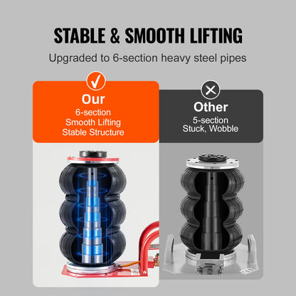 3 Ton Triple Bag Air Jack (6600 lbs) Capacity