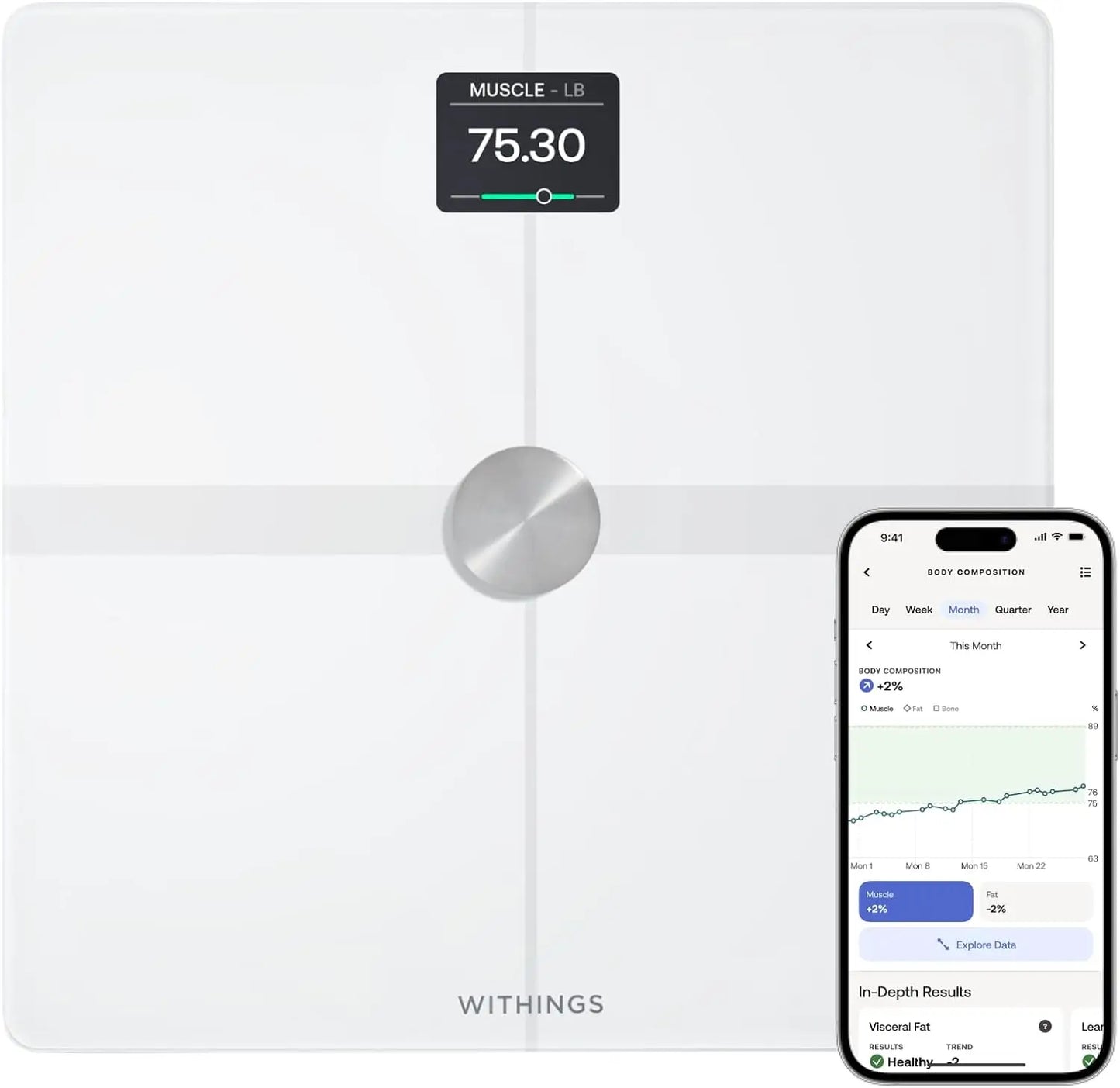 Smart Body Scale with Wi-Fi & Bluetooth