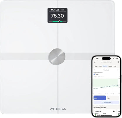 Smart Body Scale with Wi-Fi & Bluetooth