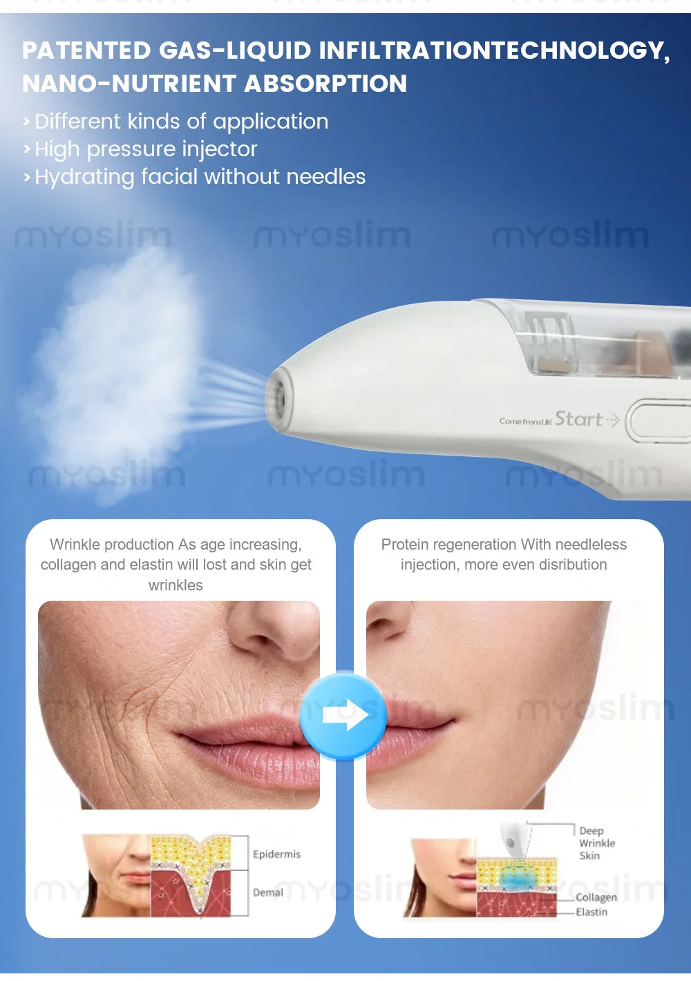 Portable 6-in-1 Hydro Machine Jet Peel Skin Care