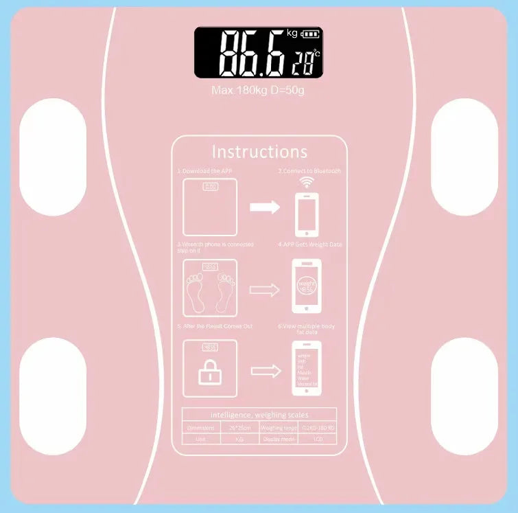 Body Fat Scale Smart Wireless Digital Bathroom Scale