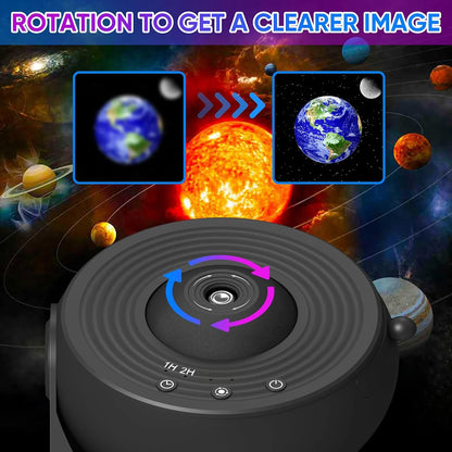 13 In 1 Galaxy Ultra Star Projector HD Image