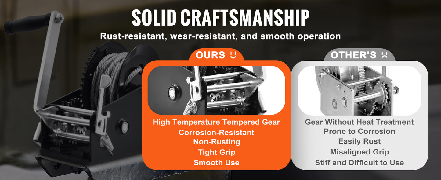 Heavy Duty Hand Crank Winch