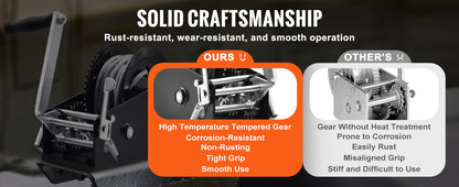 Heavy Duty Hand Crank Winch